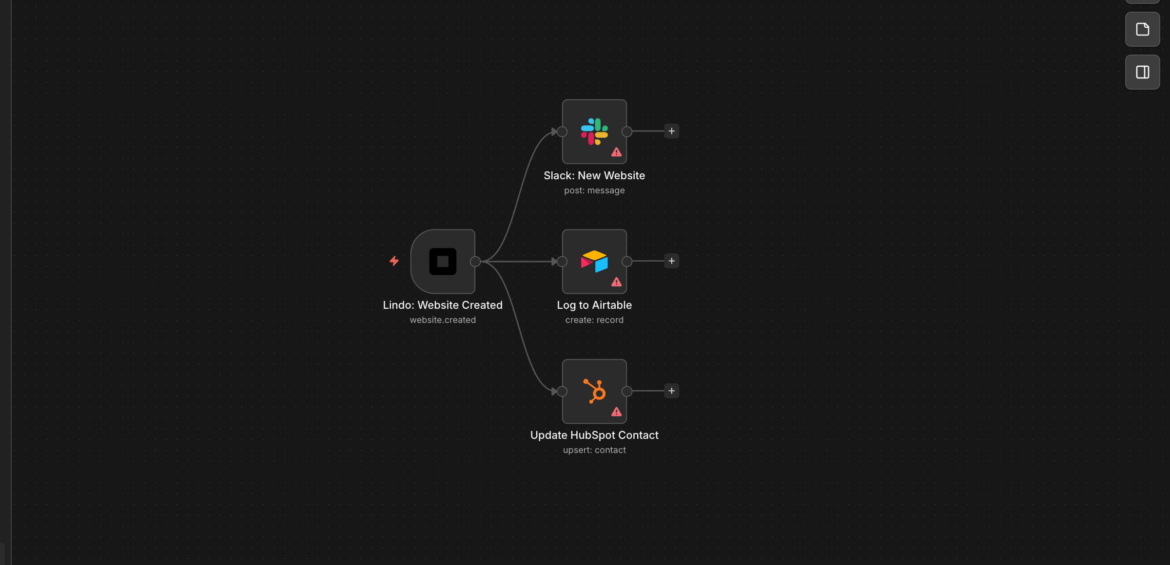 Website Created → Slack + Airtable + CRM